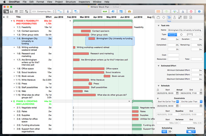 Project Management Software For Mac